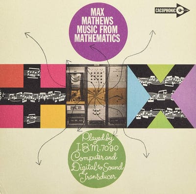 Music from Mathematics:  - Volume 1 - Max Mathews [VINYL]